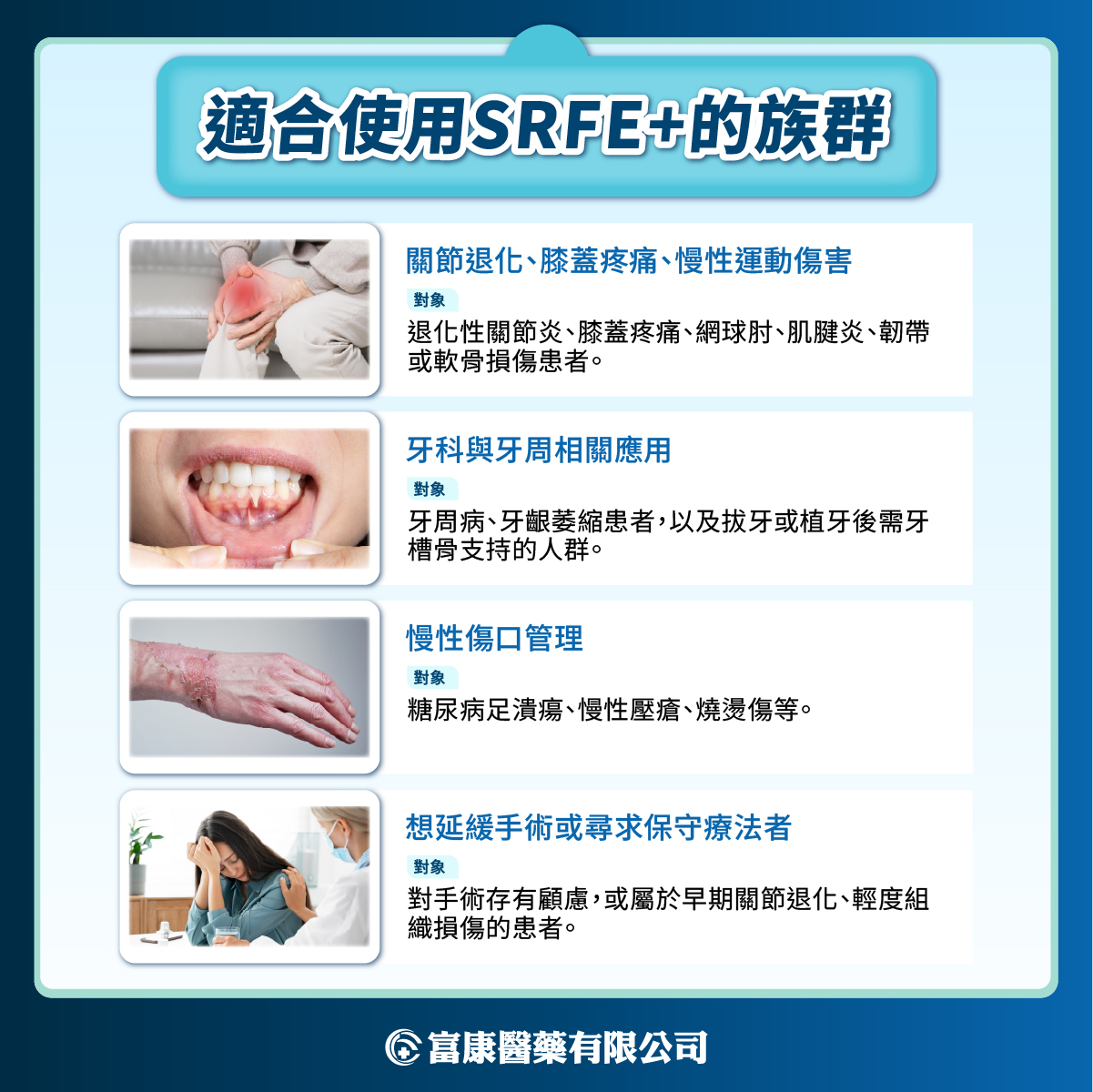 從血液提煉的修復科技：SRFE+為什麼成為頂尖醫療的新寵？ - 富康醫藥