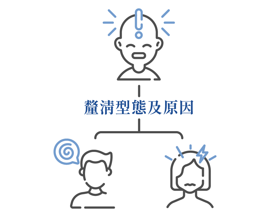 暈眩平衡 - 王恩盈醫師