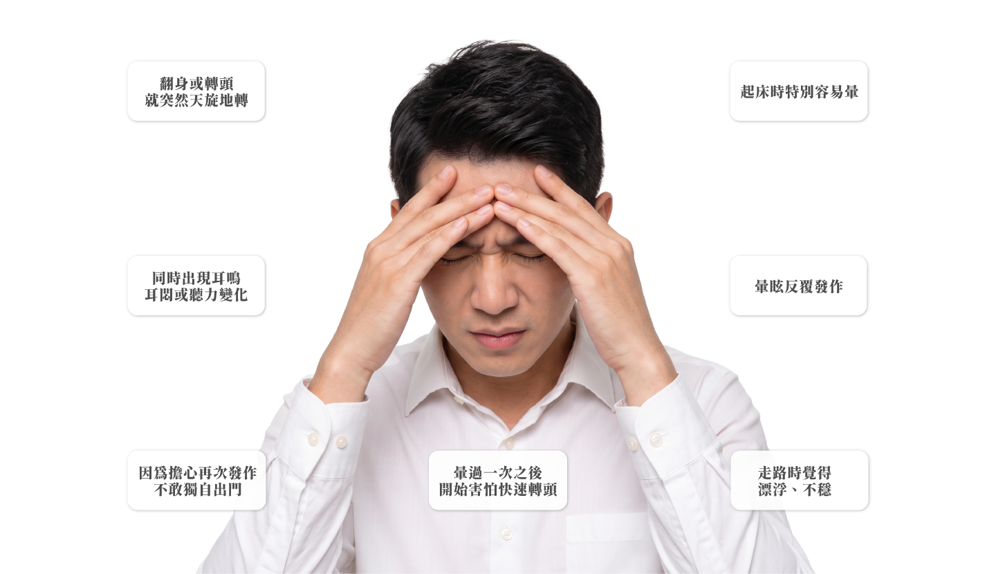 暈眩平衡 - 王恩盈醫師