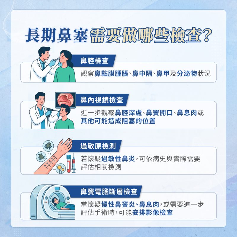 鼻塞一直不好怎麼辦？一次了解常見原因、檢查與治療方式 - 王恩盈醫師