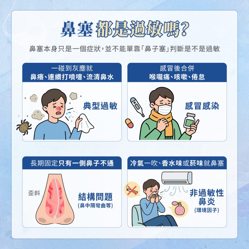 鼻塞都是過敏嗎？一次看懂6種常見鼻塞原因 - 王恩盈醫師