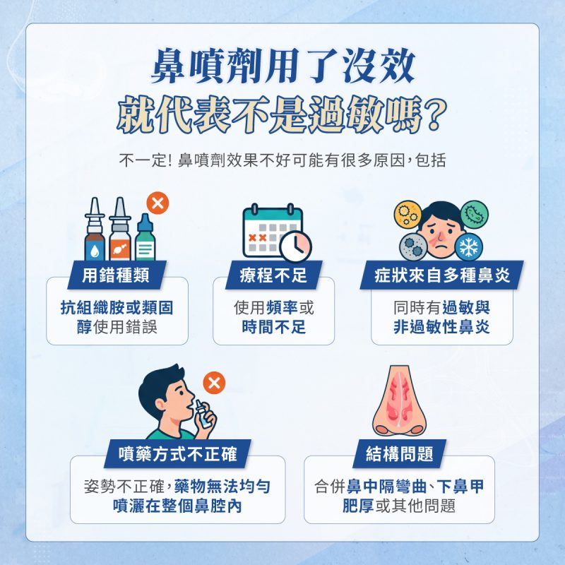 鼻塞都是過敏嗎？一次看懂6種常見鼻塞原因 - 王恩盈醫師