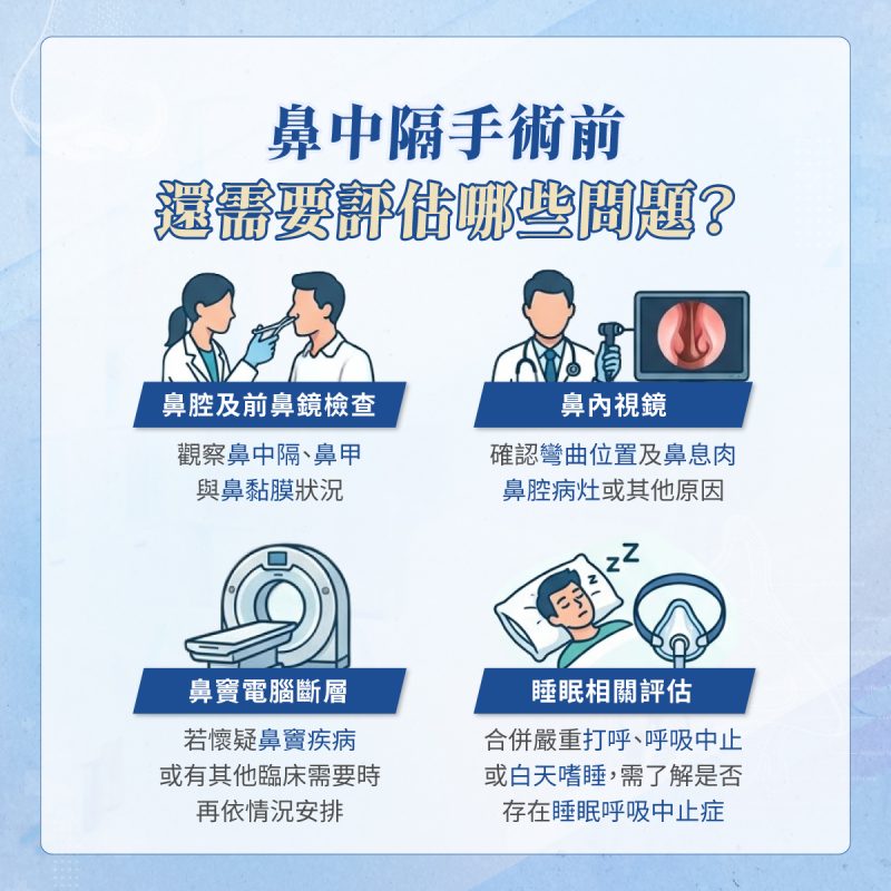 鼻中隔彎曲一定要開刀嗎？哪些人適合接受鼻中隔手術？ - 王恩盈醫師