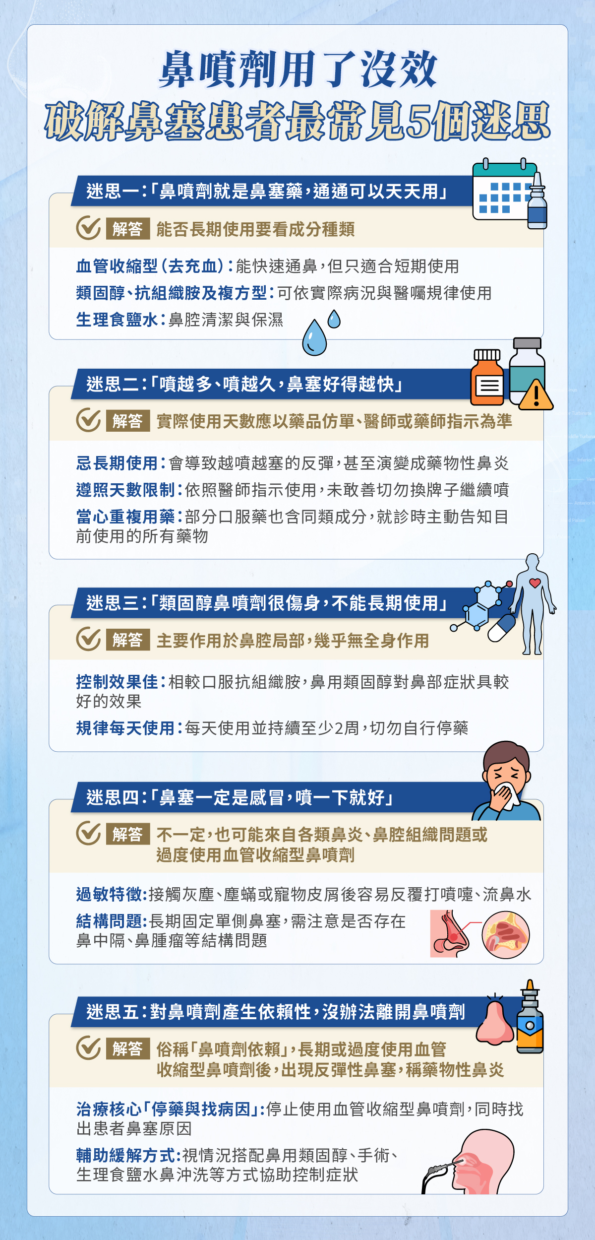 鼻噴劑可以天天用嗎？鼻塞患者最常見的5個迷思 - 王恩盈醫師